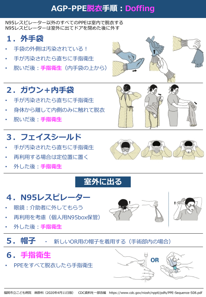 AGP-PPEEߎ菇