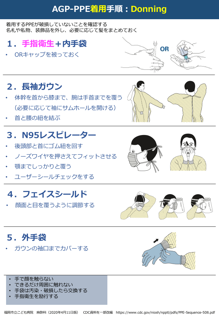 AGP-PPEp菇